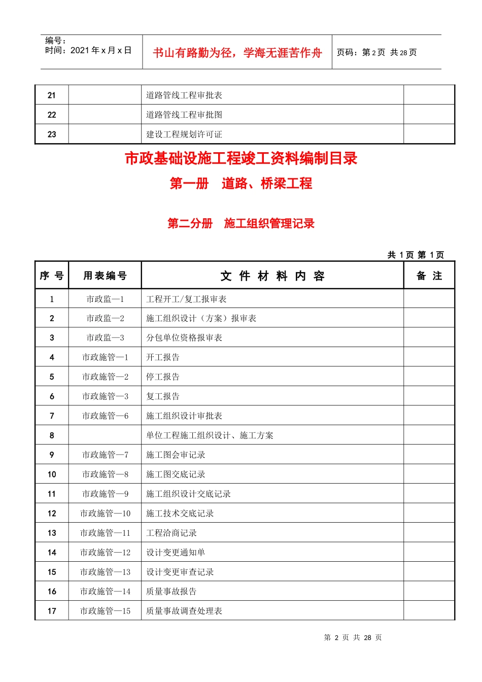 市政工程资料目录2_第2页