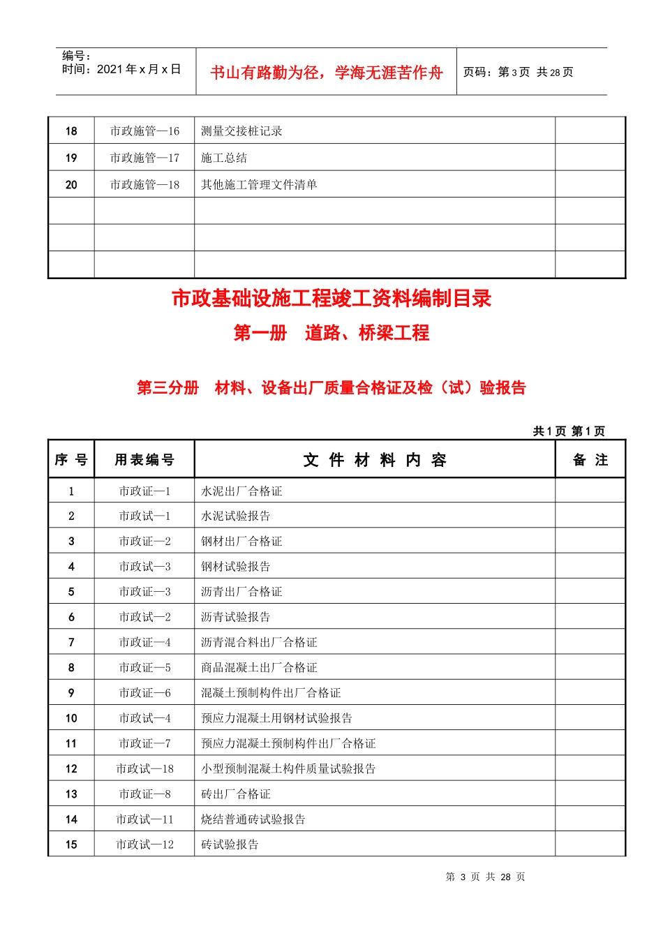市政工程资料目录2_第3页