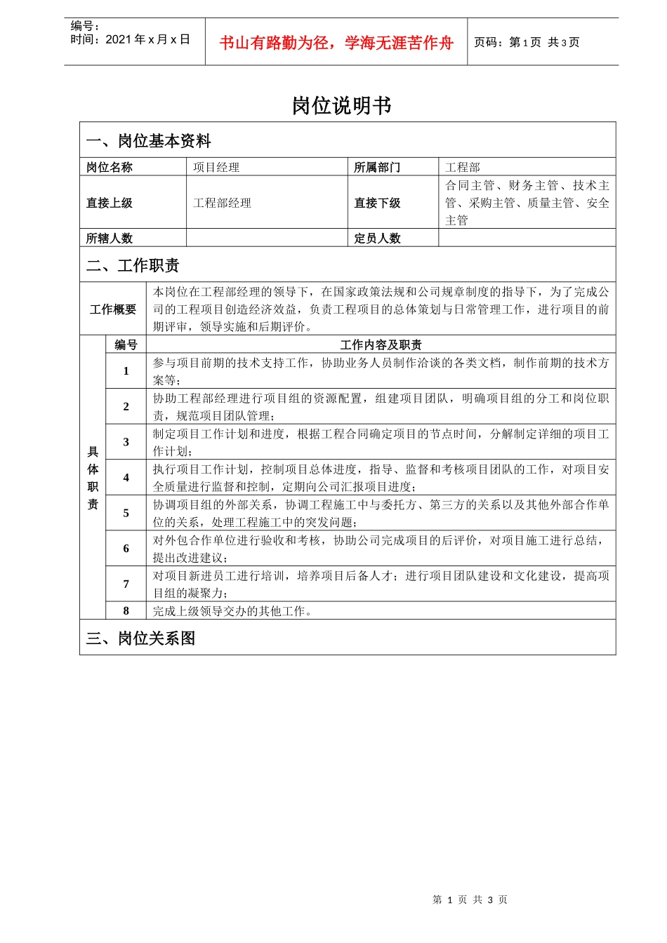 工程部项目经理岗位说明书_第1页