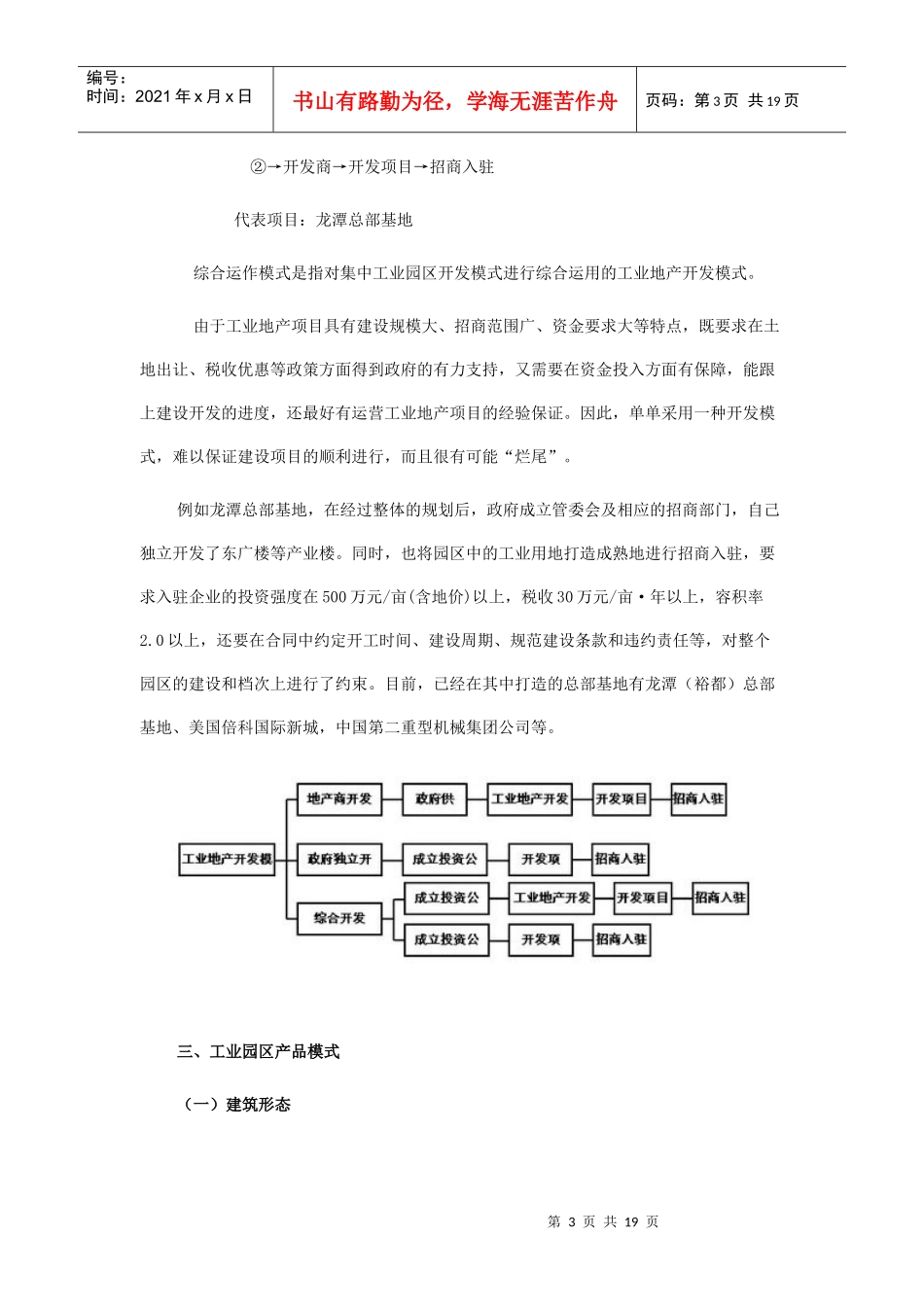工业园区模式调查报告_第3页