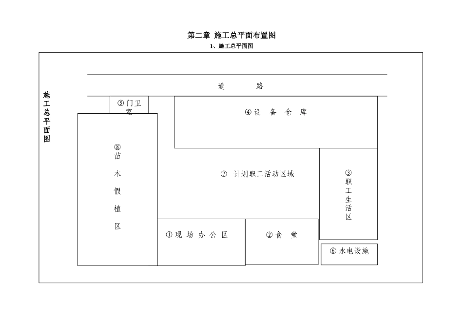 园林施工组织设计(全)(87页)_第3页