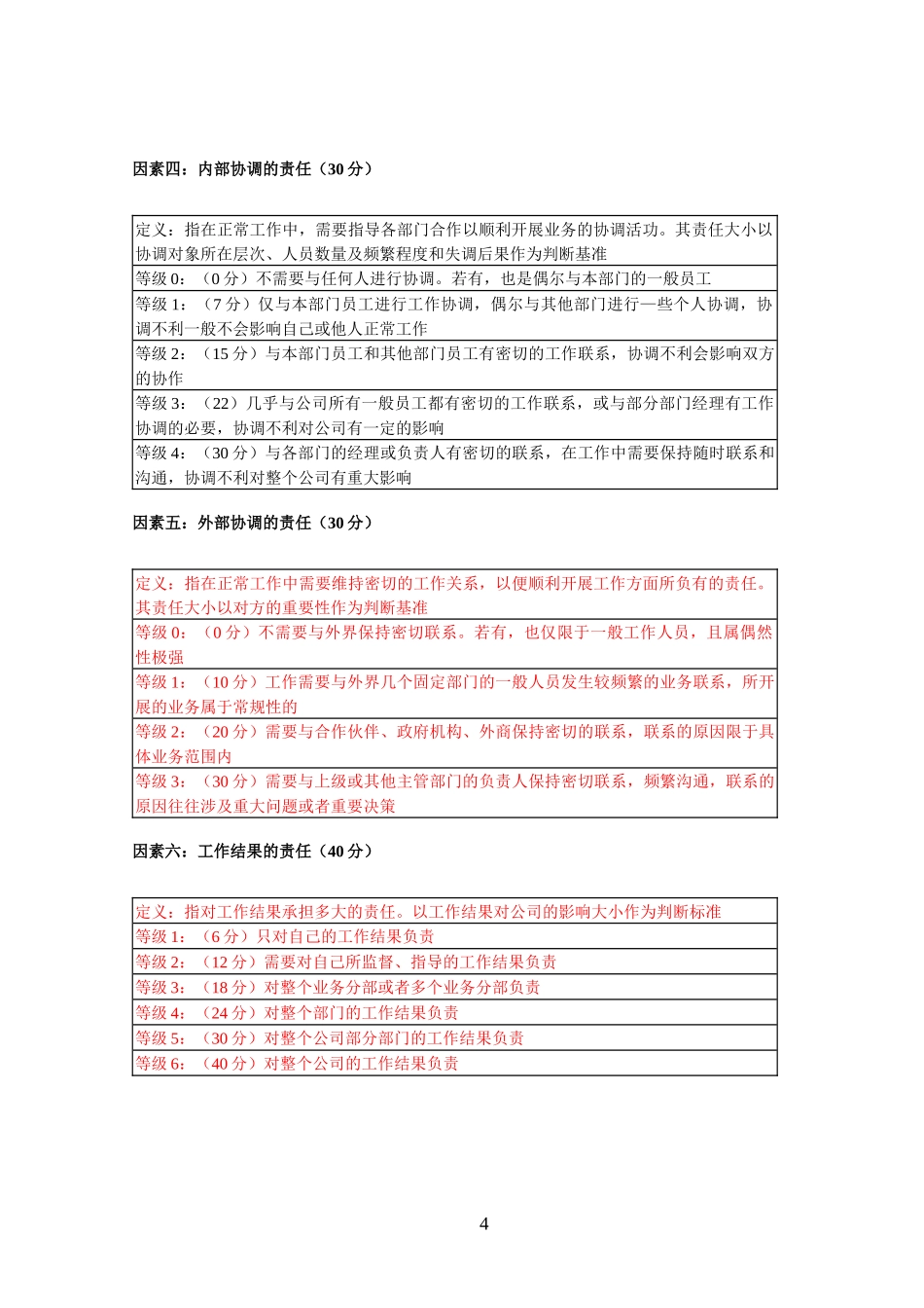 岗位价值评价系统(国内版)_第3页