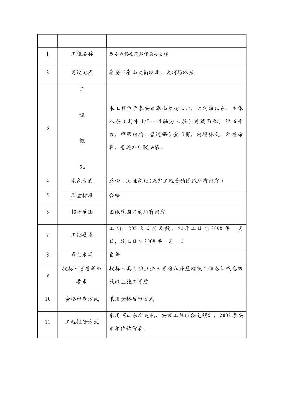 岱岳环保局办公楼工程竞争性谈判_第3页