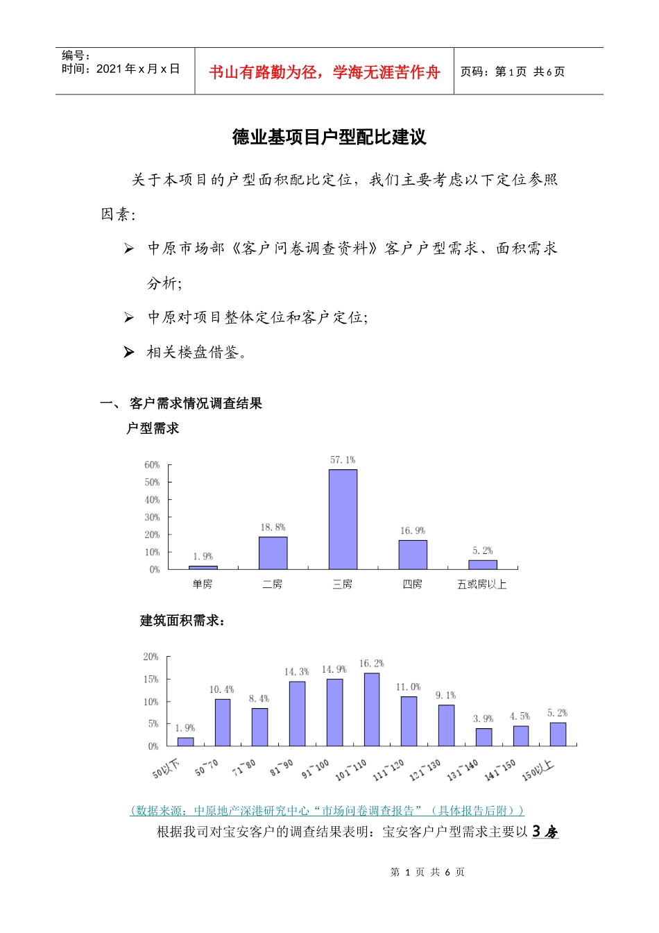 山语华庭040622--德业基项目户型配比建议_第1页