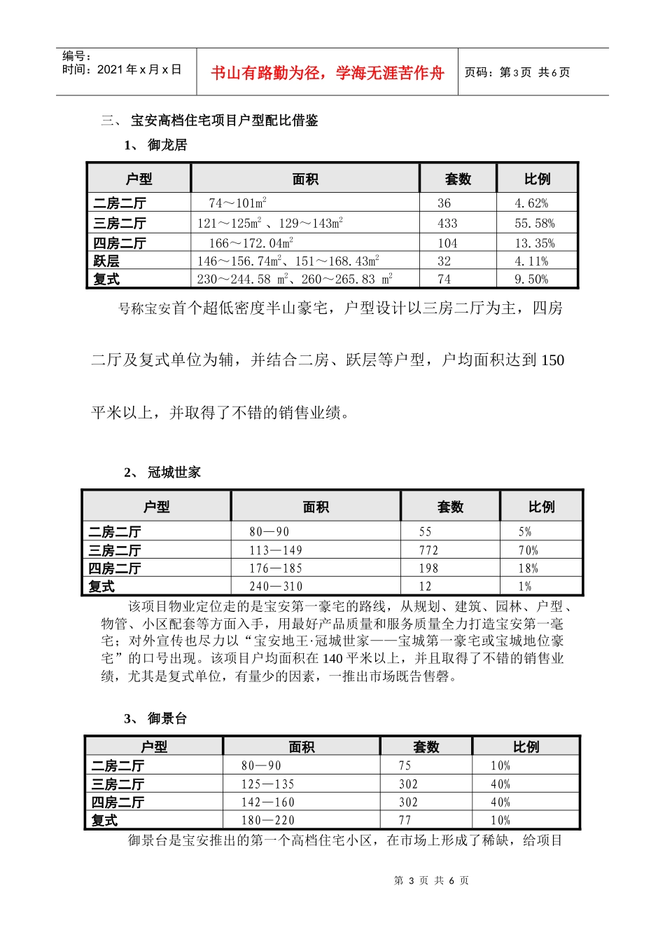 山语华庭040622--德业基项目户型配比建议_第3页