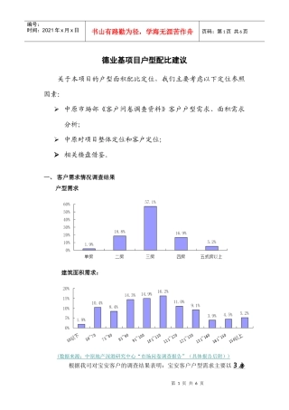 山语华庭040622--德业基项目户型配比建议