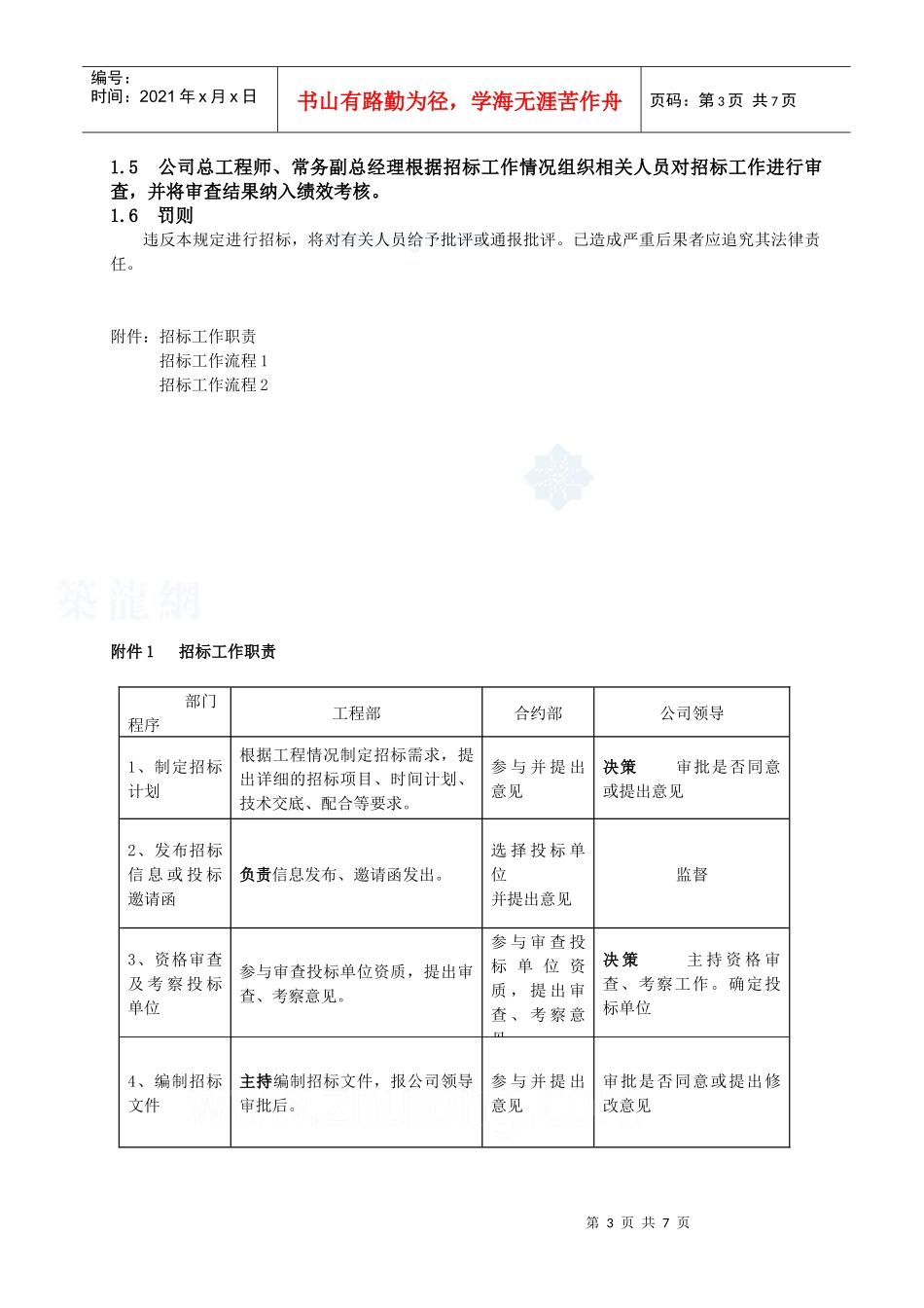 工程招标程序及管理制度_第3页