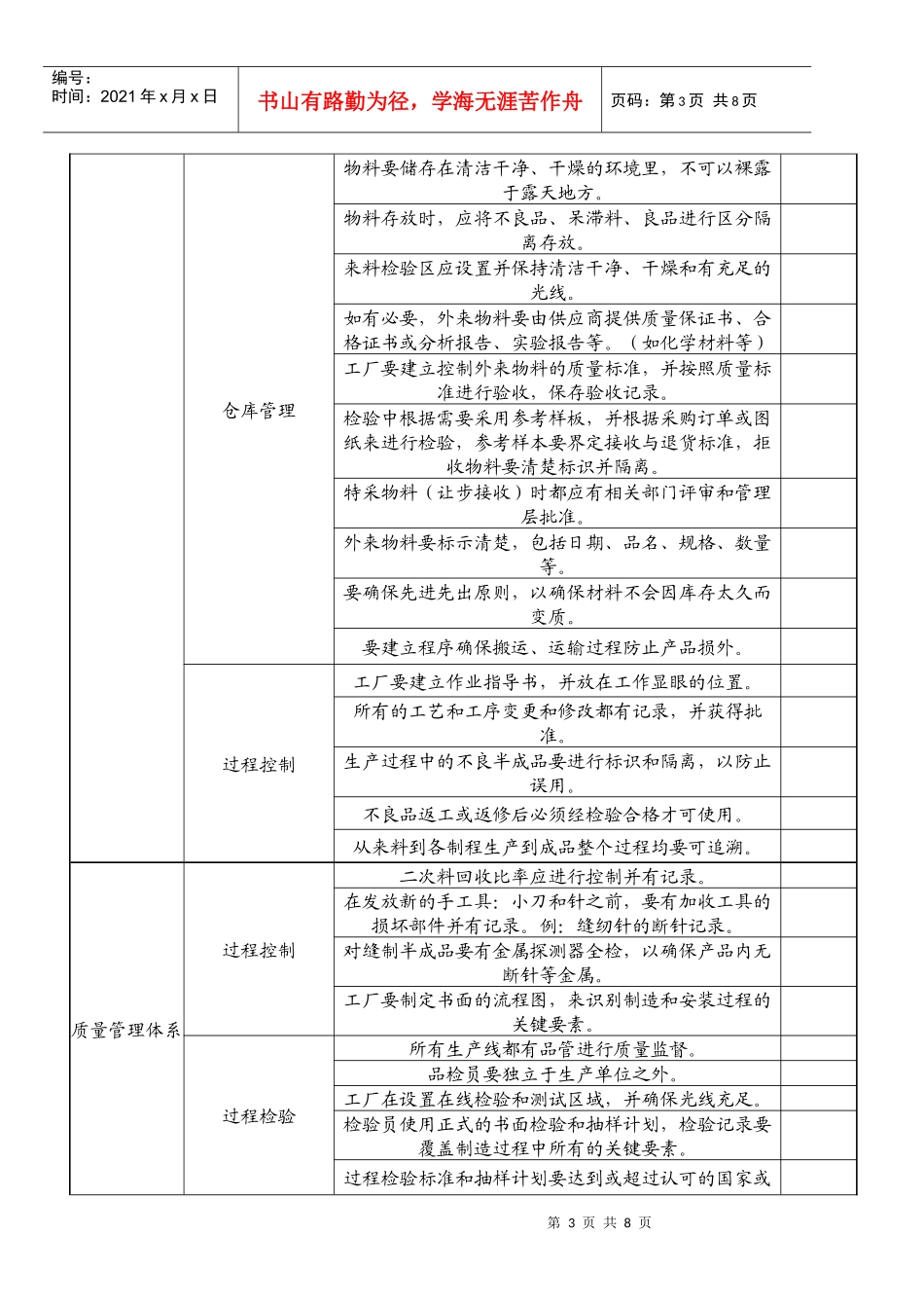 工厂管理内部评估标准介绍_第3页