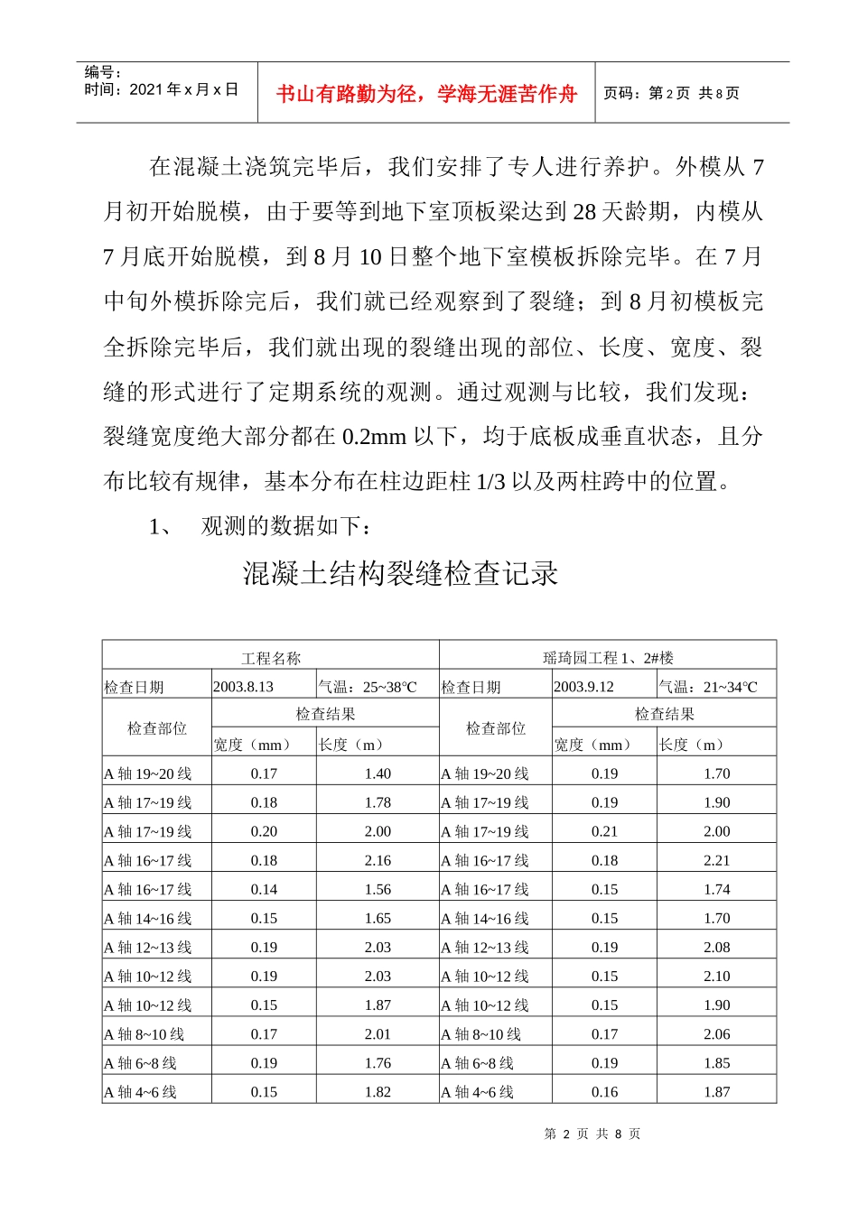 工程地下室剪力墙裂缝成因分析_第2页