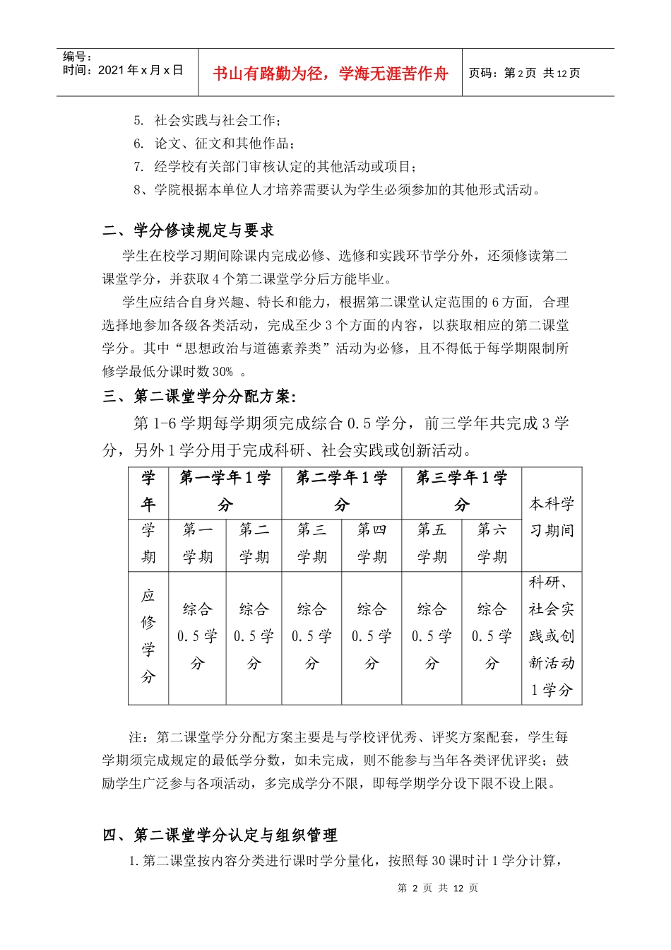 工商管理学院第二课堂学分制度(修订版)_第2页