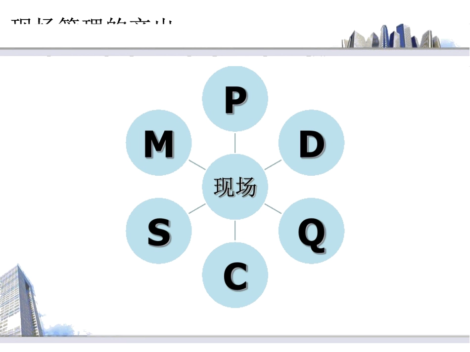 工厂成本浪费与控制_第3页