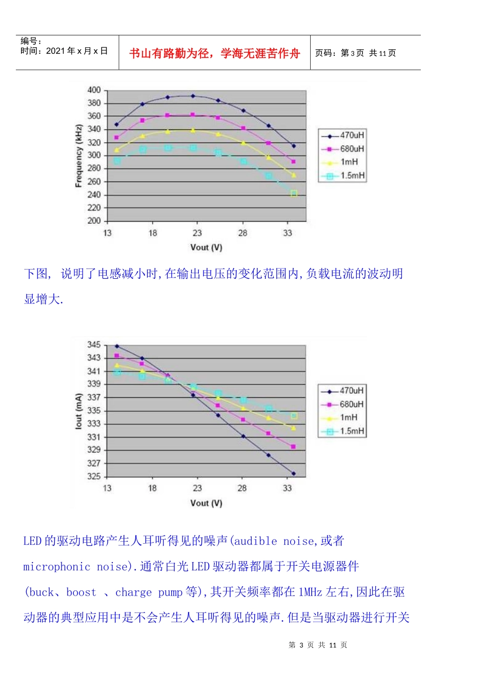 工程师如何选择LED恒流源周边器件_第3页