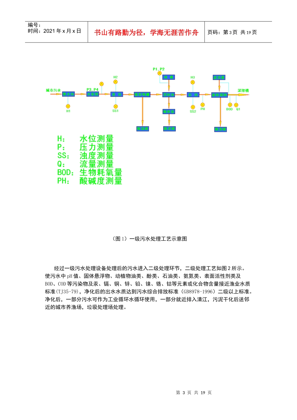 市政污水处理工程案例分析_第3页