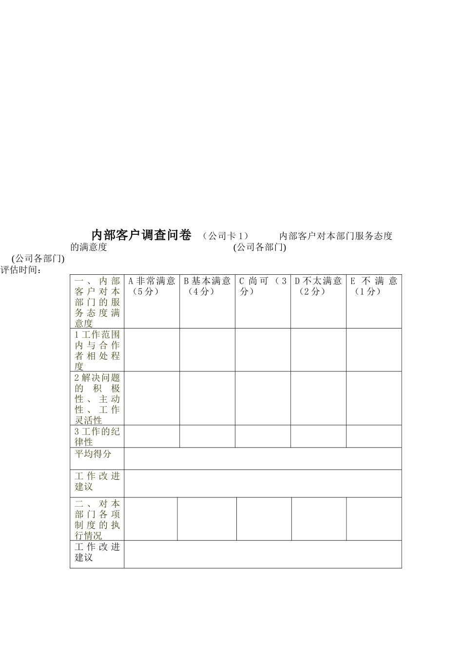 工程管理部关键业绩目标_第2页