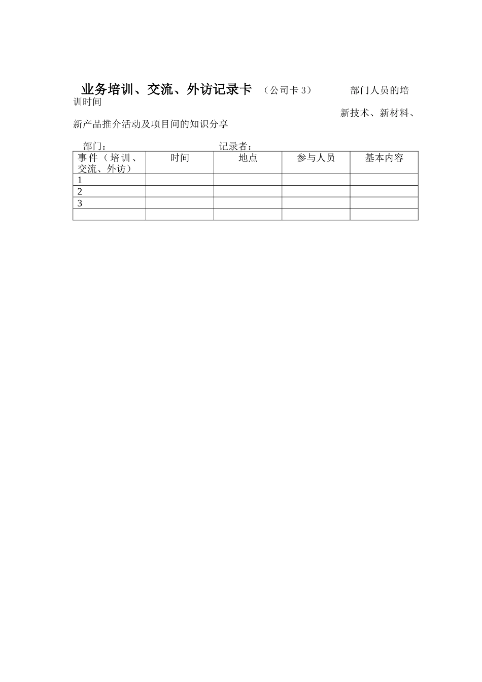 工程管理部关键业绩目标_第3页