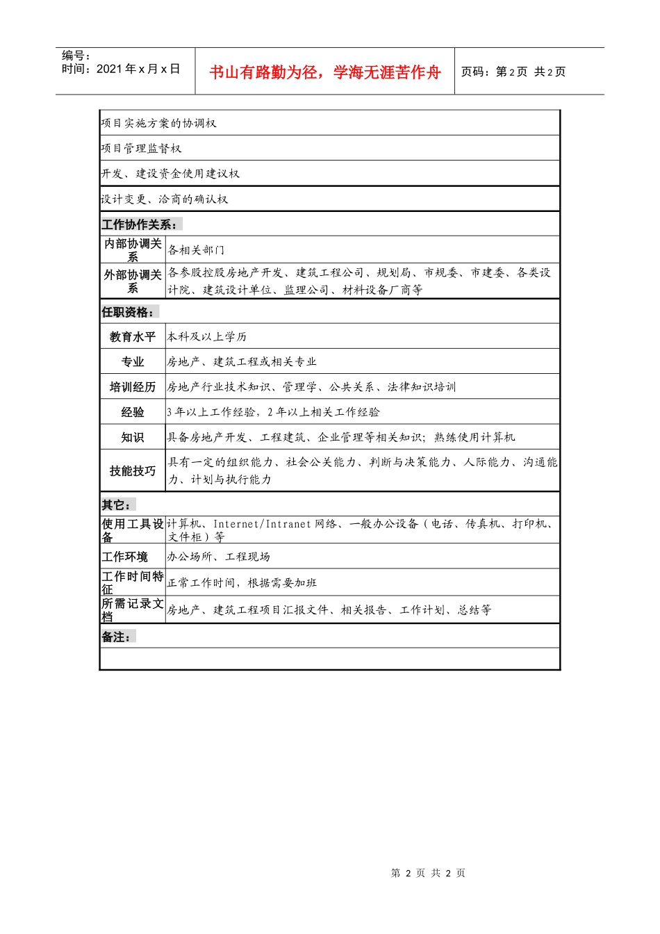 工业园建设发展部项目管理岗位说明书_第2页