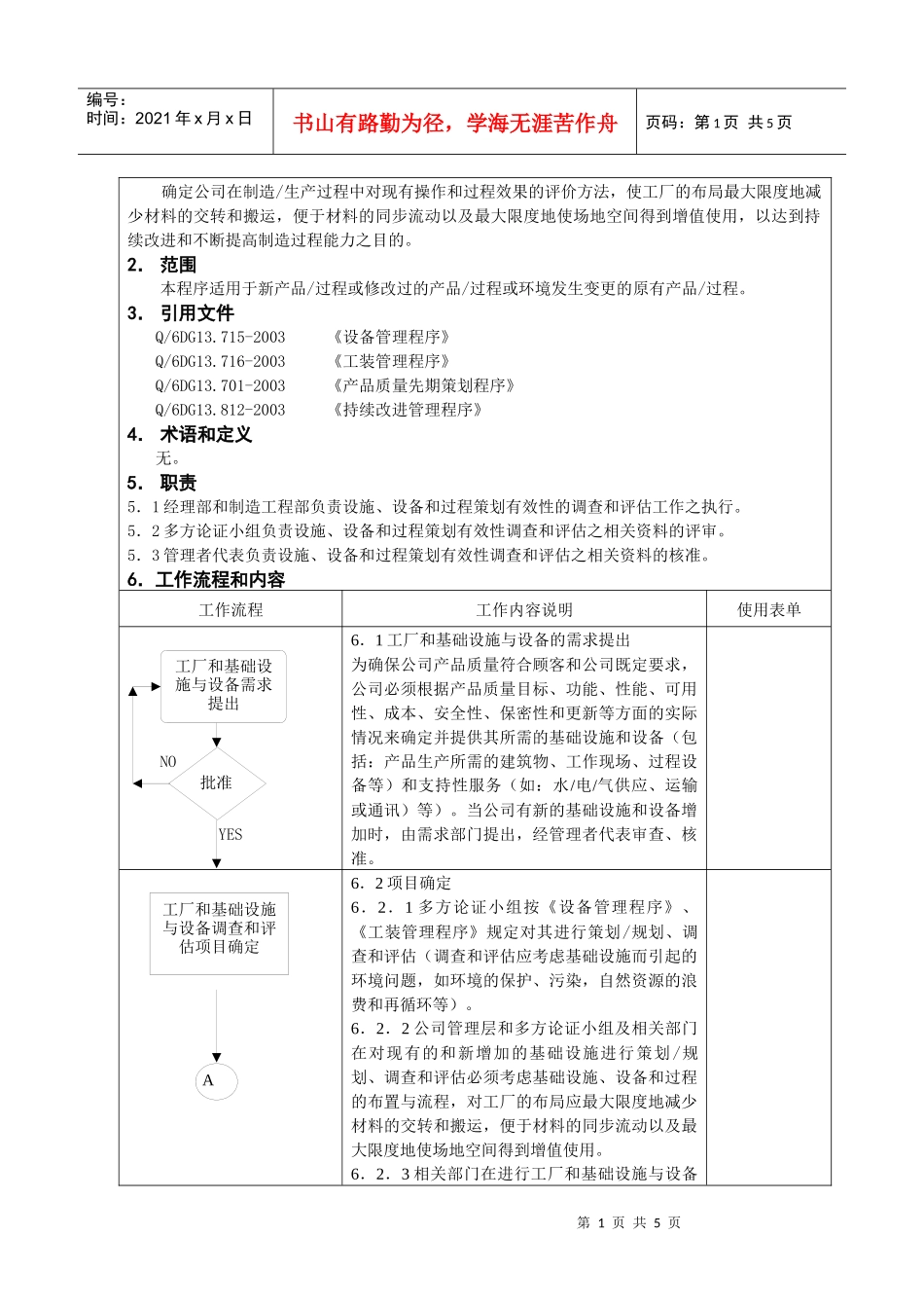工厂、设施及设备策划程序_第2页
