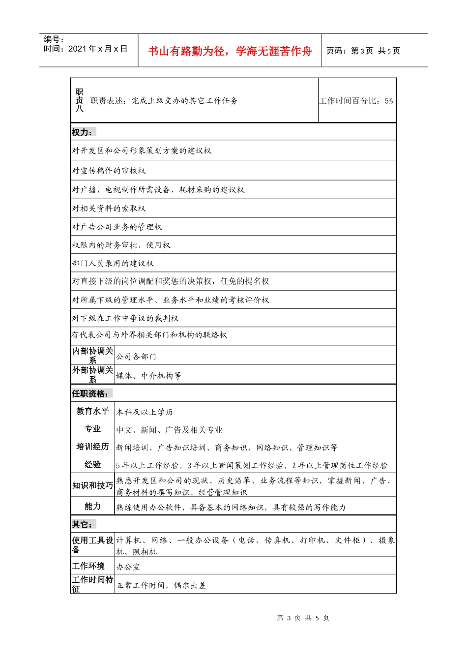 工业园新闻策划部经理岗位职责_第3页