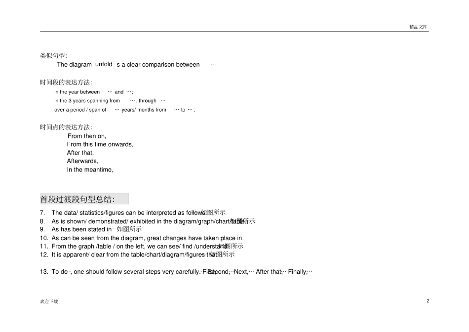图表作文写作句型汇总_第2页