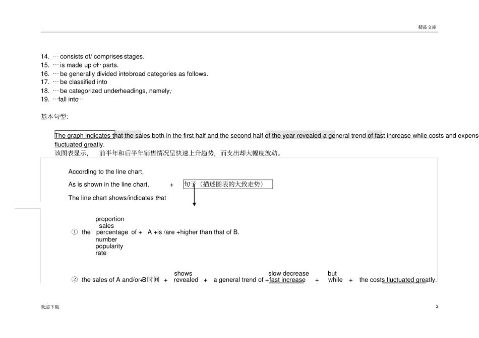 图表作文写作句型汇总_第3页