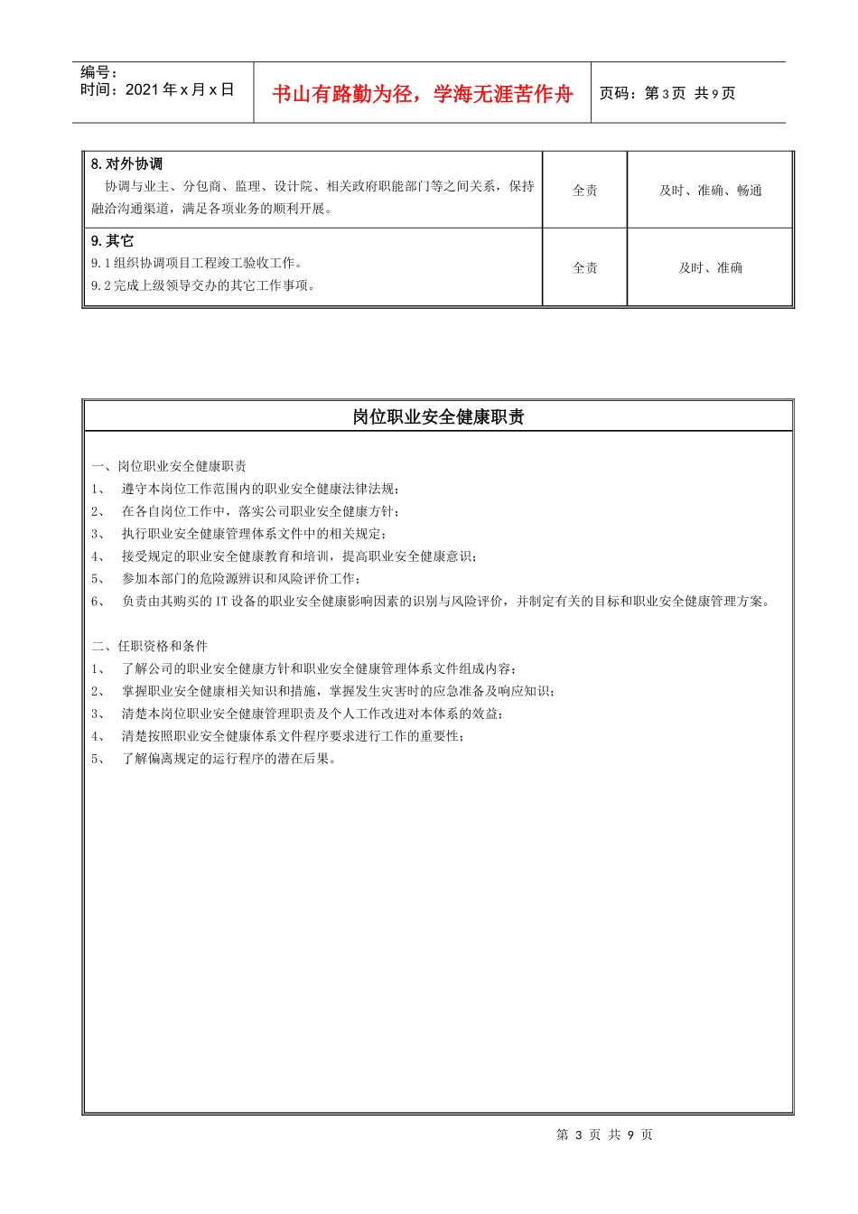 岗位说明书-项目经理部经理_第3页