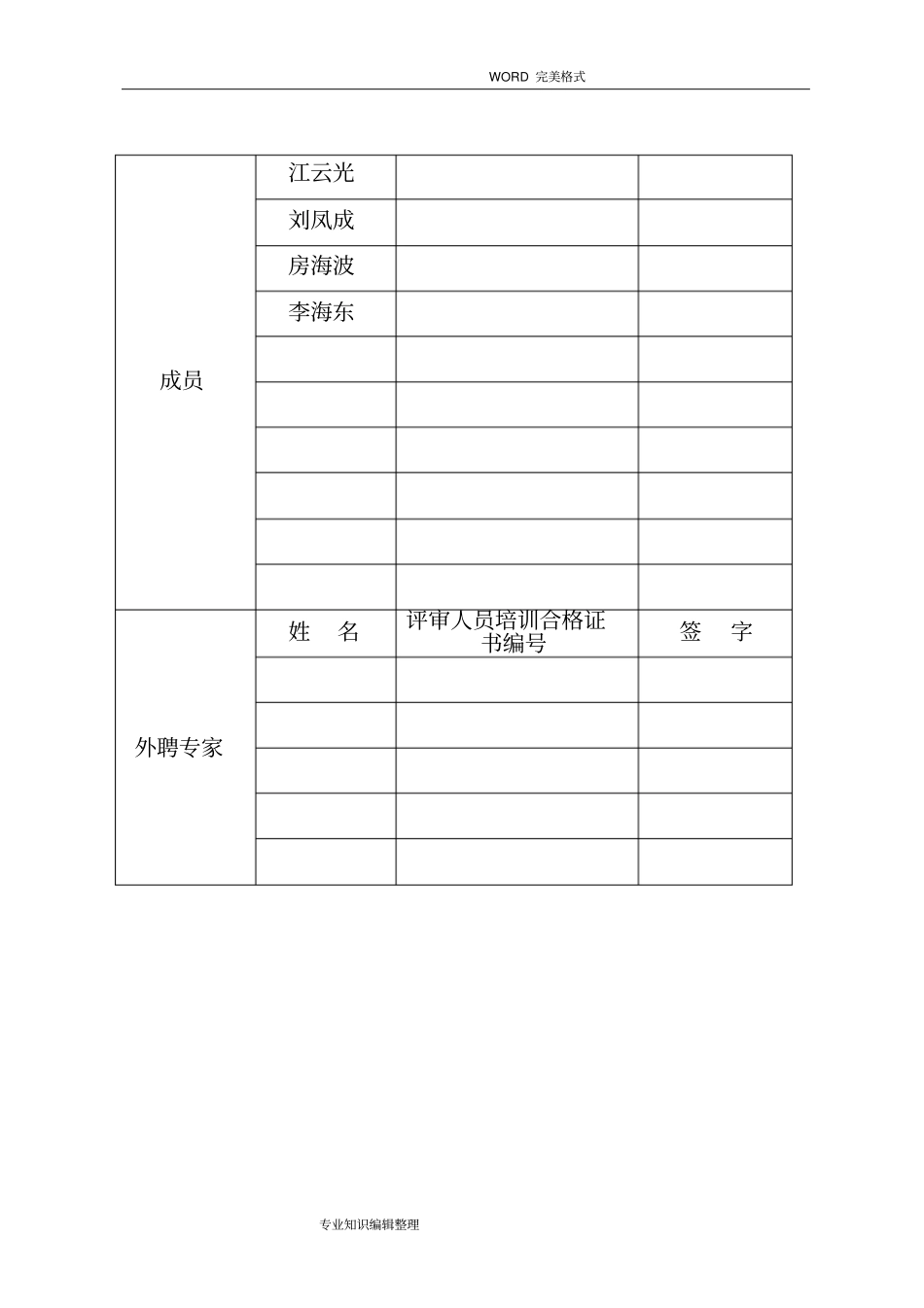 危化品企业安全标准化自评报告_第2页