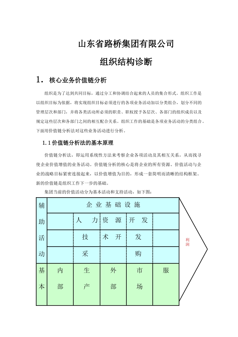 山东省路桥集团组织结构诊断报告书_第3页
