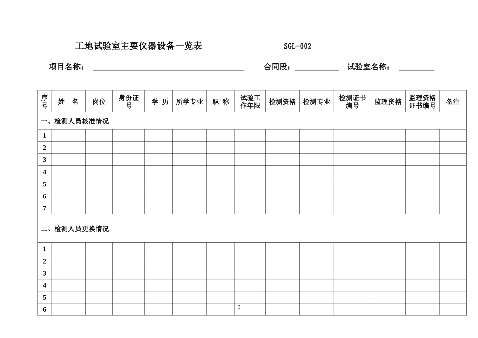 工地试验室试验检测台帐_第3页