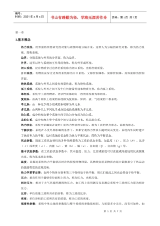 工程热力学基本概念