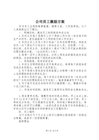 公司员工激励方案