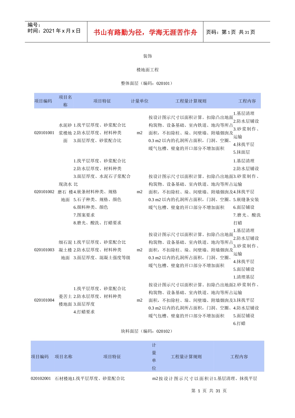 工程量清单项目设置及工程量计算规则(装饰)_第1页