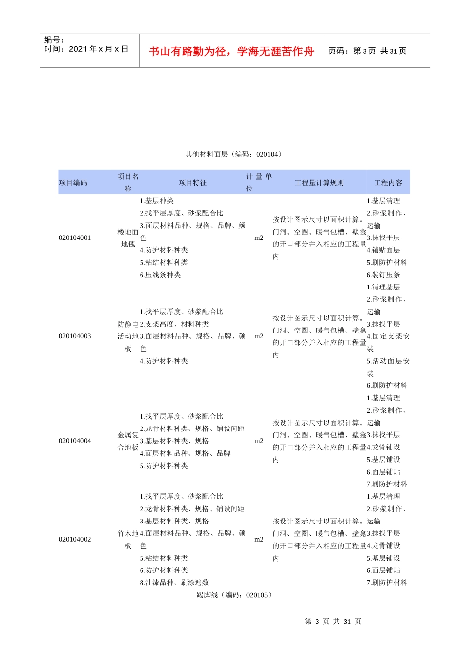 工程量清单项目设置及工程量计算规则(装饰)_第3页