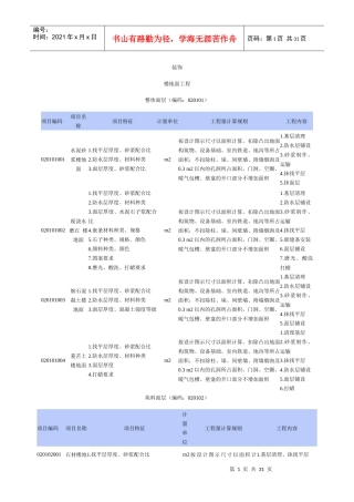 工程量清单项目设置及工程量计算规则(装饰)