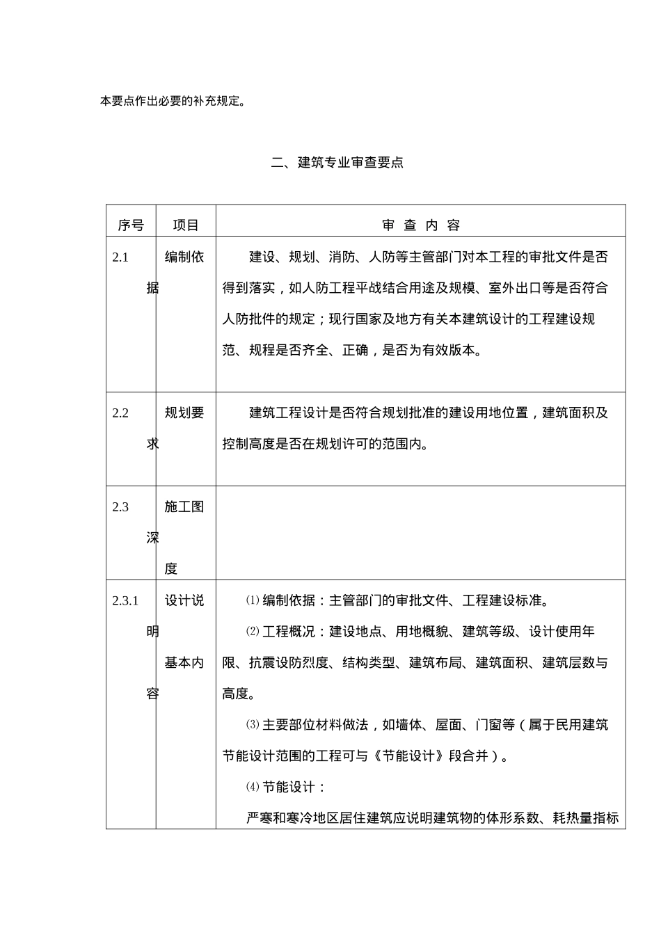 建筑工程施工图设计文件审查要点（试行）_第2页