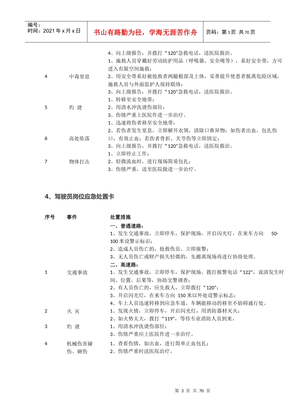 岗位风险告知卡_第3页