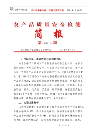 市场农产品农残检测