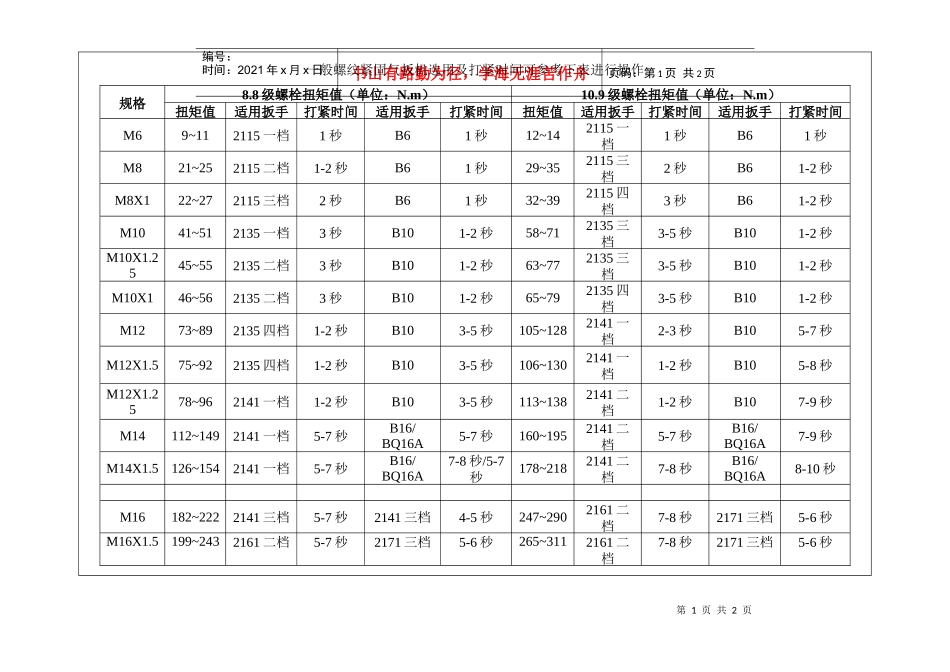 工厂工具信息_第1页