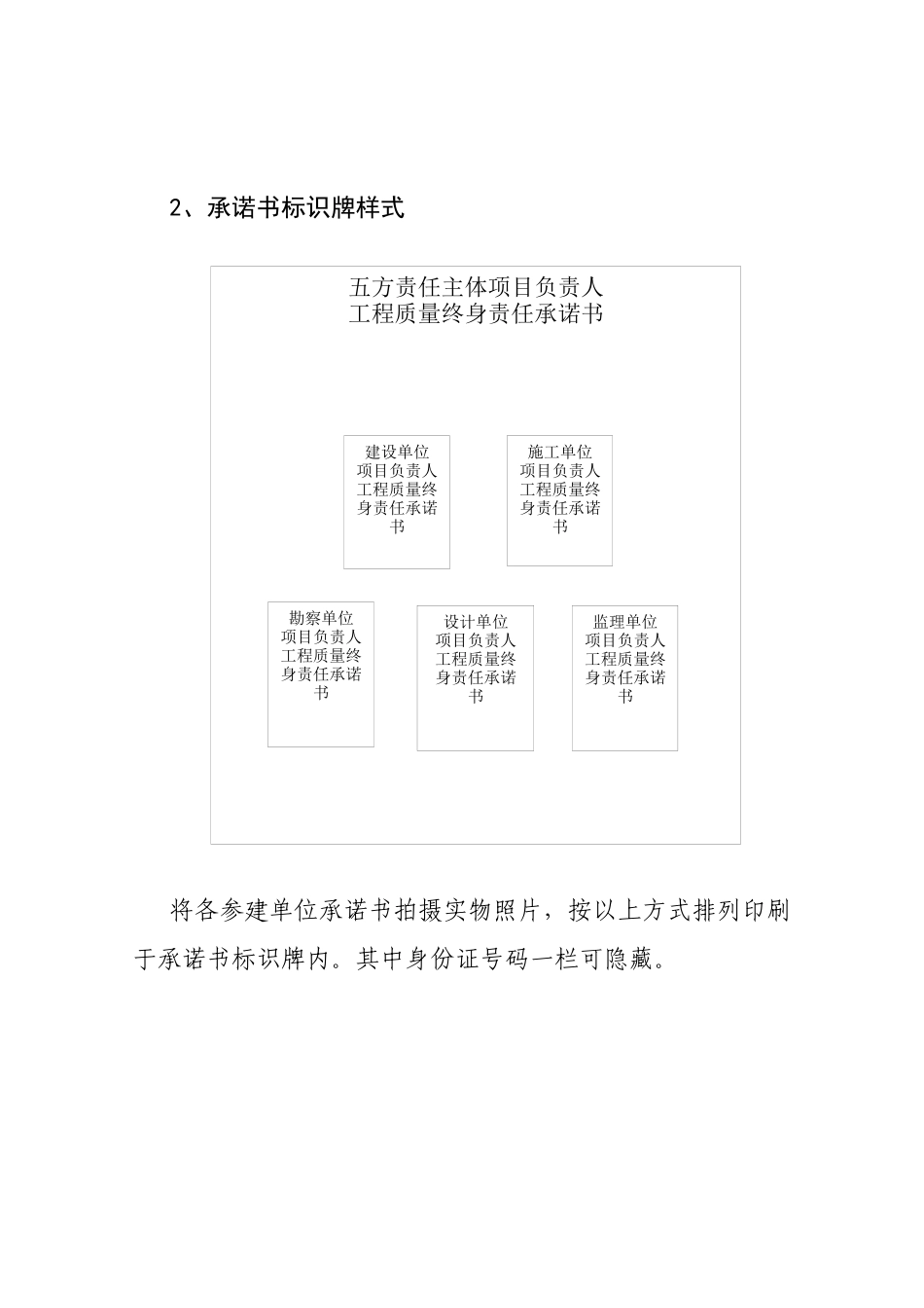 工程质量治理两年行动相关标识牌样式_第2页