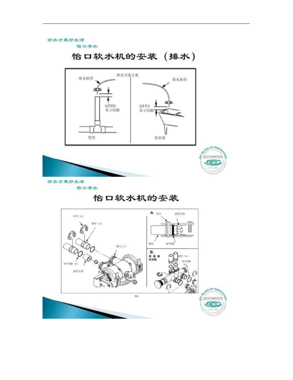 怡口软水机中央净水机安装调试指南._第3页