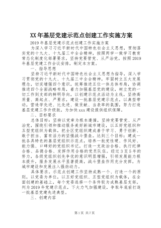XX年基层党建示范点创建工作实施方案