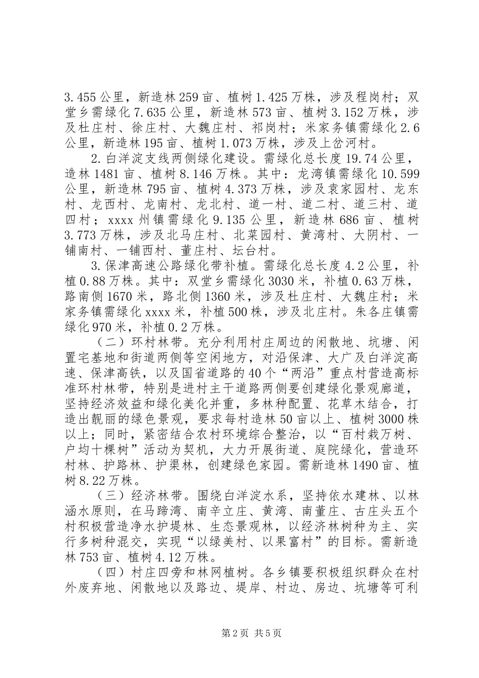 春季植树造林工作方案_第2页