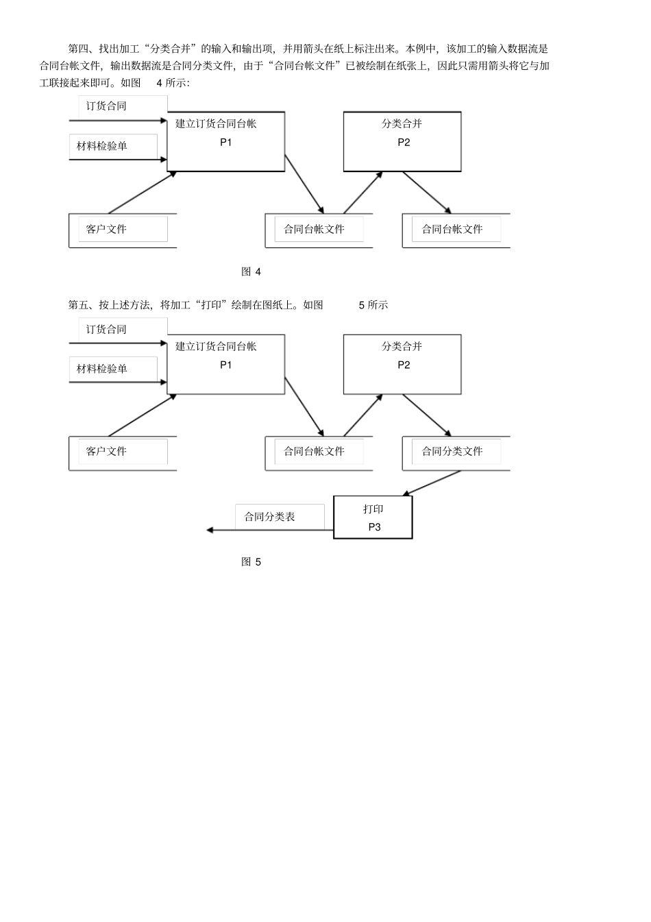 数据流程图例题_第2页
