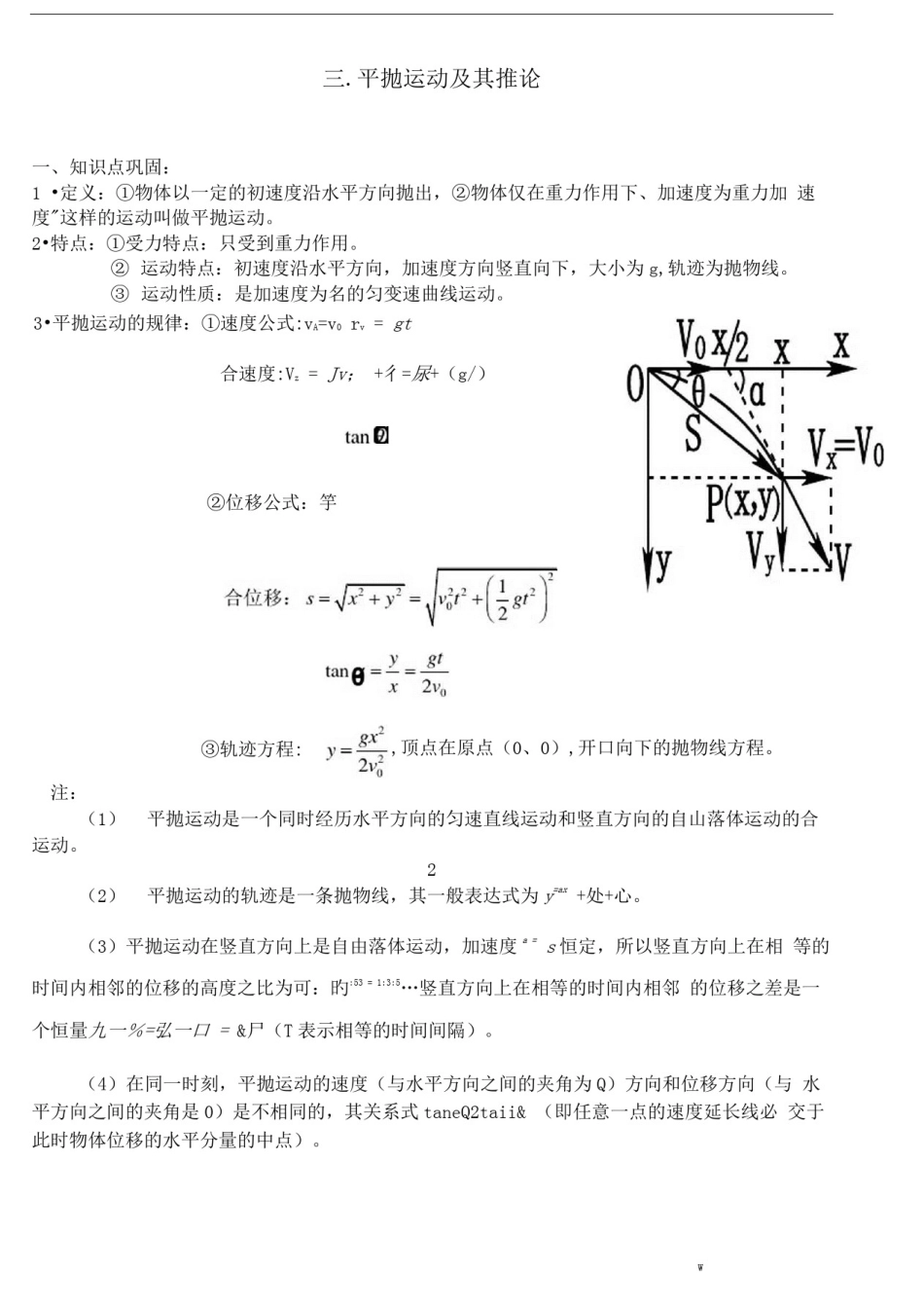 平抛运动知识点总结及解题方法归类总结_第1页