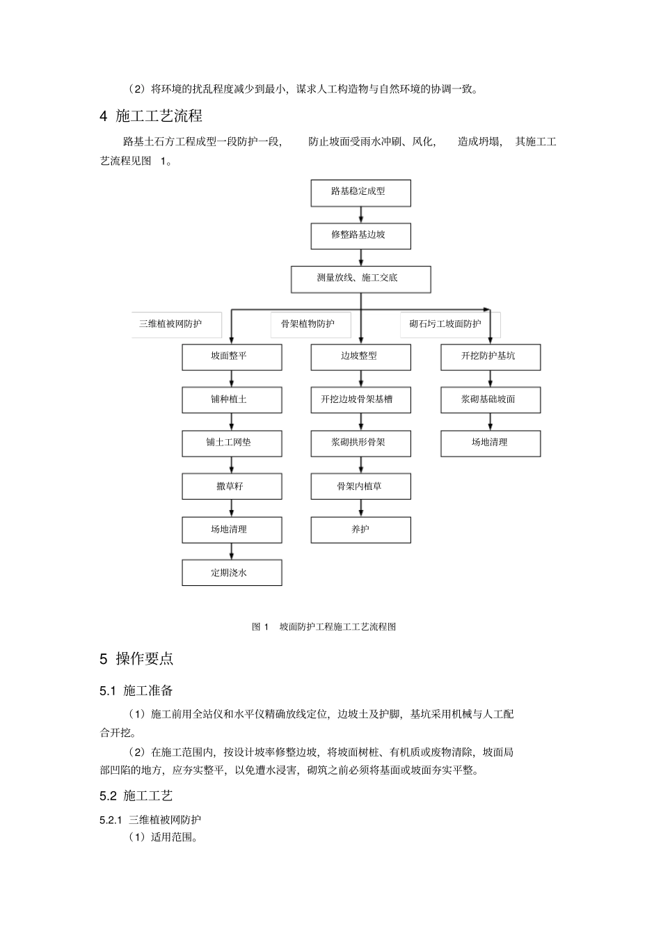坡面防护工程施工工艺_第2页