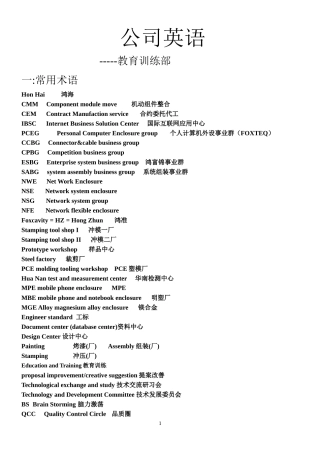 工厂英语(1)