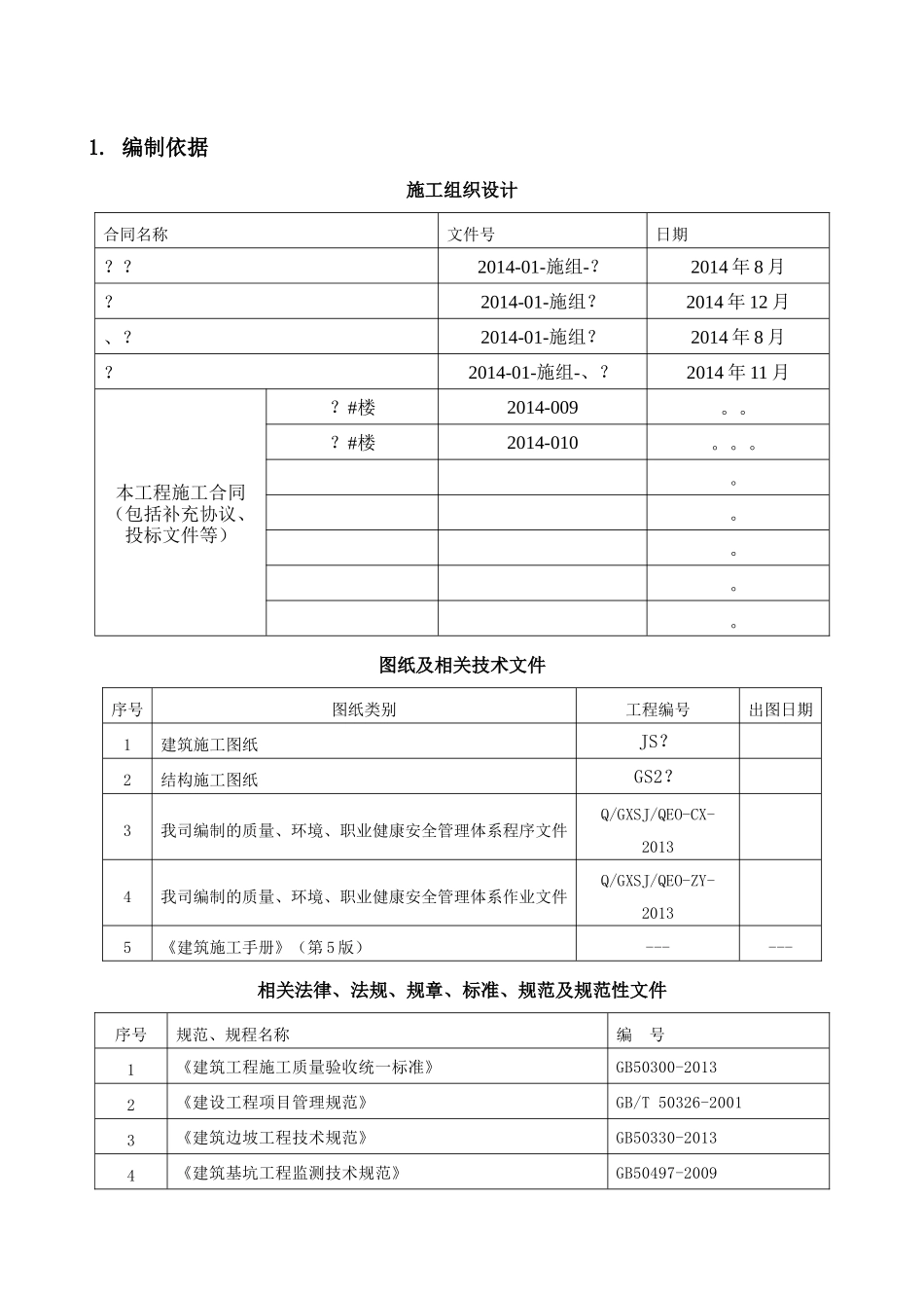 工程重大危险治理措施方案-范本_第3页
