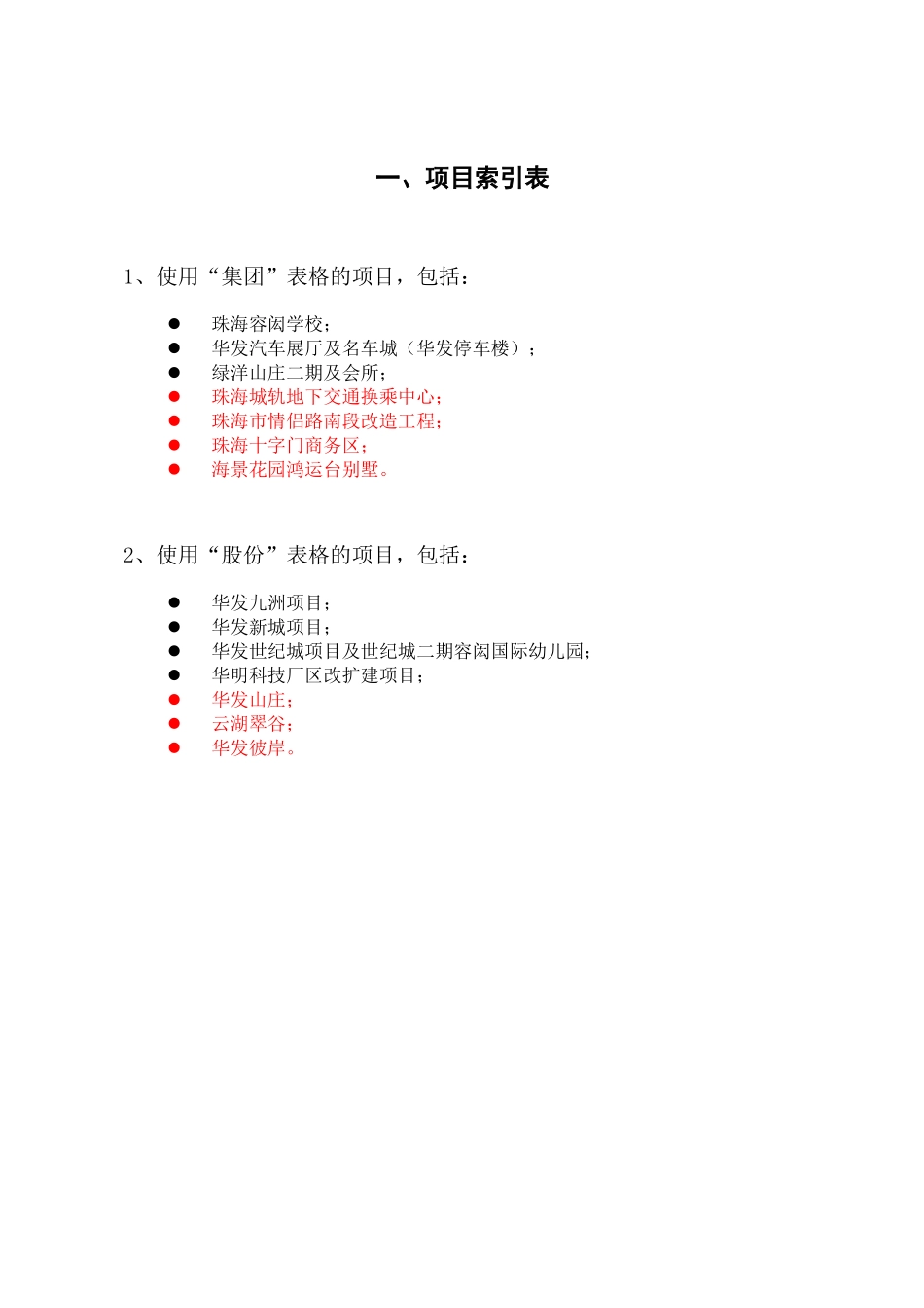 工程签证审批程序_第2页