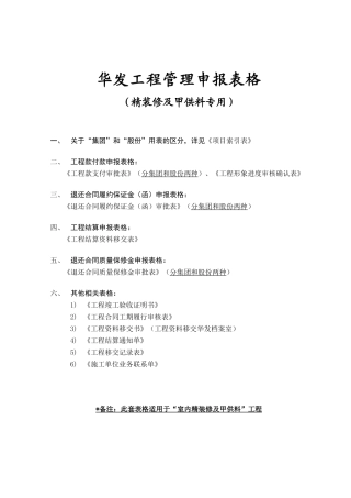 工程签证审批程序
