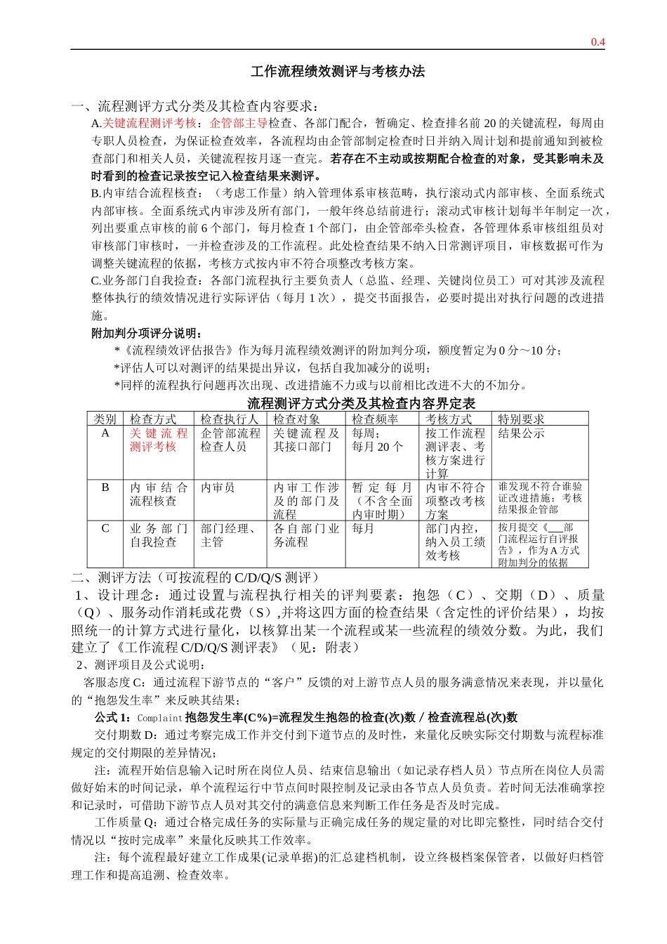 工作流程绩效测评与考核办法_第1页
