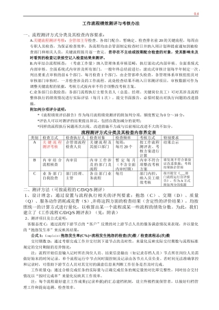 工作流程绩效测评与考核办法